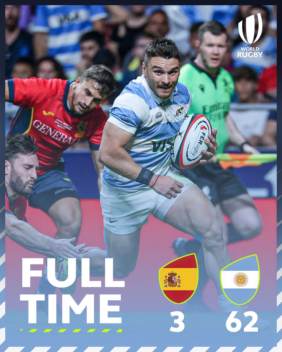 WorldRugby's tweet photo. A big shift sees @lospumas dominate against Spain 💪 

#ESPvARG https://t.co/0pLeKNXR0U
