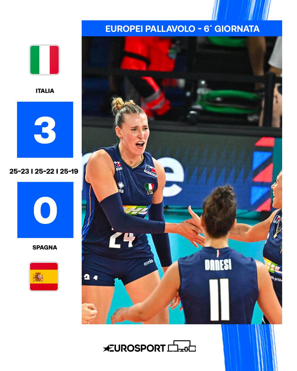 ITALIA FORZA SEI! 🙌🏐🇮🇹

Le azzurre battono 3-0 la Spagna, ai quarti ora c'è la Francia 💪tinyurl.com/24p5hyyh

#EurosportVOLLEY | #CEV | #EuroVolley2023