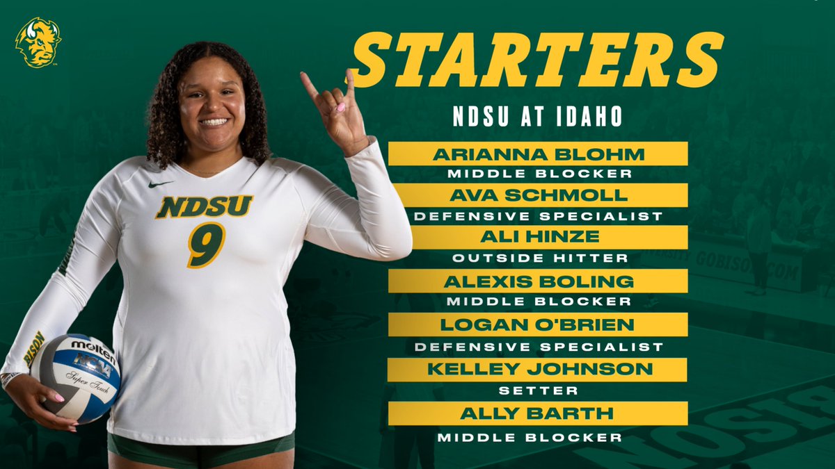 Time to close out the Idaho trip! Starters vs. the Vandals ⬇️