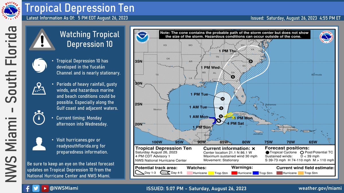 NWS Miami tweet media