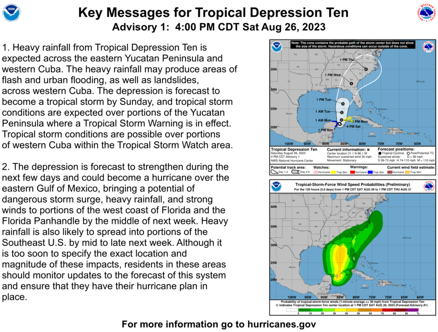 National Hurricane Center tweet media