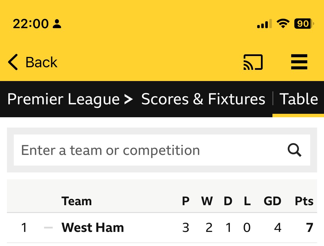 DeansNick's tweet photo. @WestHam get in https://t.co/INFJe4MiMf