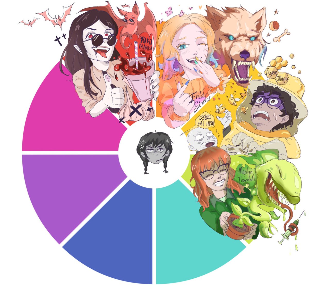 RucaRbk's tweet image. Mrs Thornhill y sus plantas, bueno es claro que le tocará el color verde  🌱🌿

#colorwheelchallenge #colorchallenge #wednesdayaddams #fanart #colorroulette