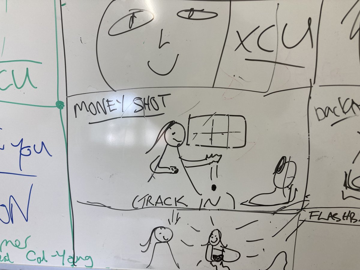 New creative project well underway - demo in Virtual production using Unreal Engine and other tech. Initial zooms, meetings, storyboarding and tech tests. Thanks to <a href="/LEOcavan/">LEO Cavan</a> @CavanInstitute <a href="/cavanarts/">Cavan Arts</a> <a href="/townhallcavan0/">Townhall Cavan</a> <a href="/4eVirtualDesign/">4e Virtual Design</a> 
<a href="/danielpeeters/">Daniel Peeters</a>  @ConnectedCavan  <a href="/cavancoco/">Cavan County Council</a>