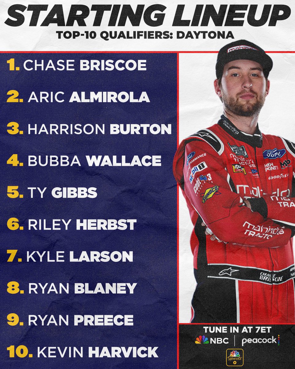 REPOST if your favorite @NASCAR driver is starting in the top 10 tonight! Six drivers on this list are trying to punch their ticket into the playoffs.