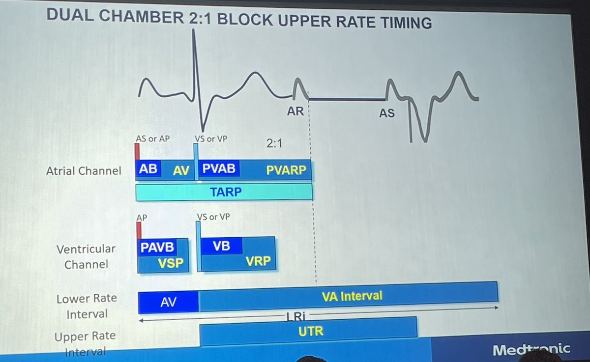 Natasha Vedage, MD MSCE tweet media