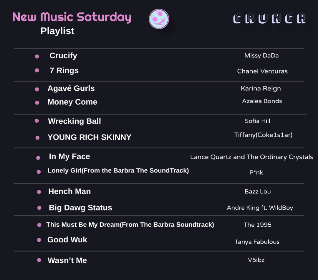 New 🔥 this weekend from @REALAZALEABONDS <a href="/LanceQuartzGTA/">Lance Quartz⚡️</a> <a href="/PINKGTAV/">P*NK</a> and a lot more, The NMS playlist is up!