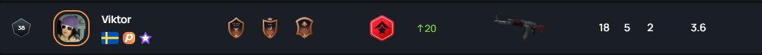 viktorbjorkman8's tweet photo. This is what i call TOP G player! #SOONWEHAVECS2 #CSGOERASOONOVER #OEzgeYağız #drywater #LIVERPOOL https://t.co/xUJYtyAmqh