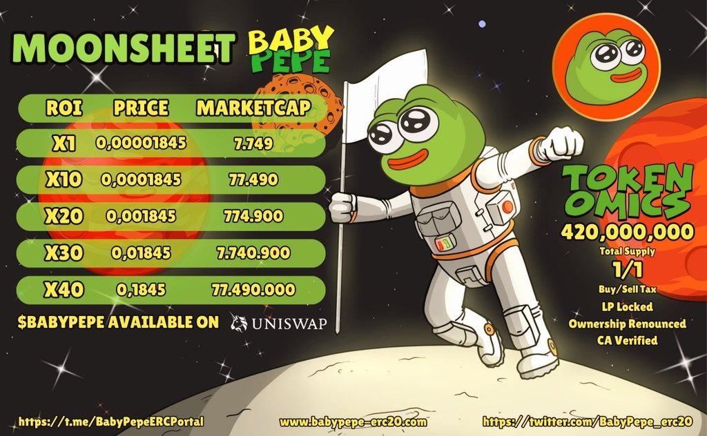 BabyPepe_erc20's tweet photo. A lot of suprise incoming for #BabyPepe. Keep building it #BabyPepeArmy https://t.co/FAJjKJIyD7