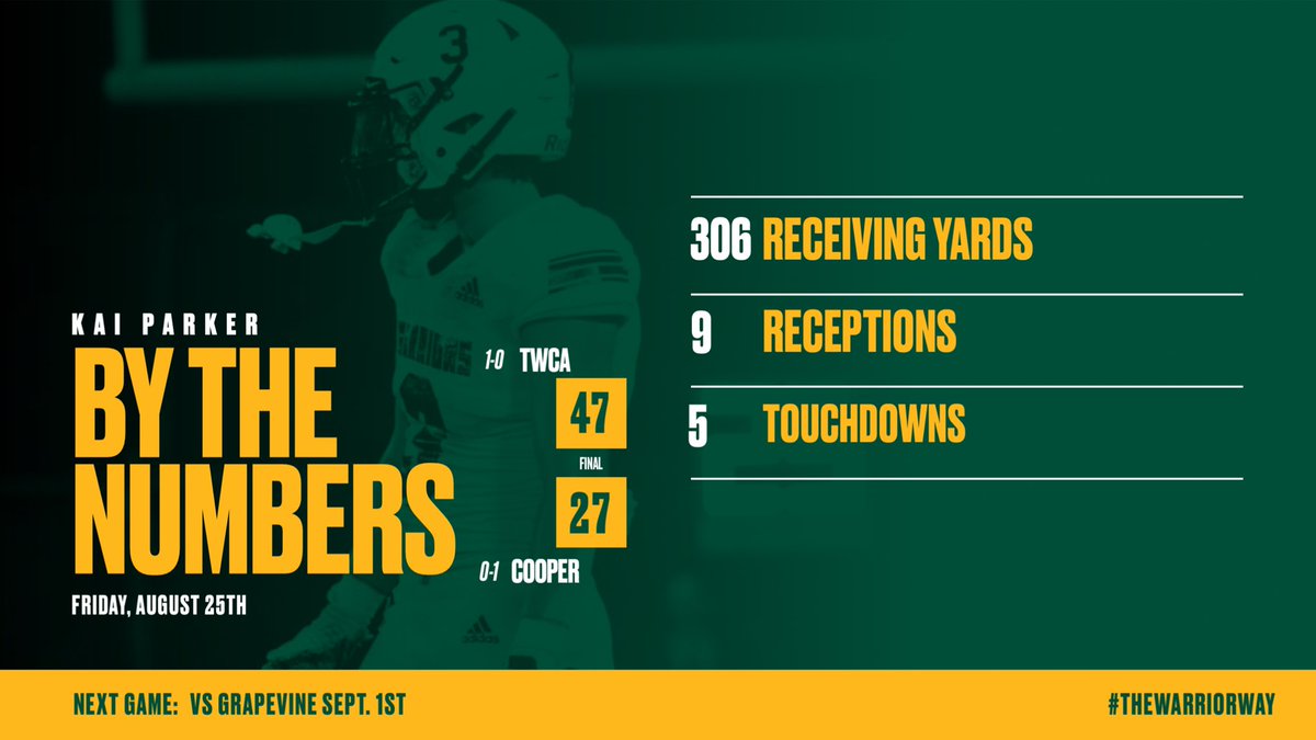 These two put on a show last night!! 
#B3rd #TheWarriorWay