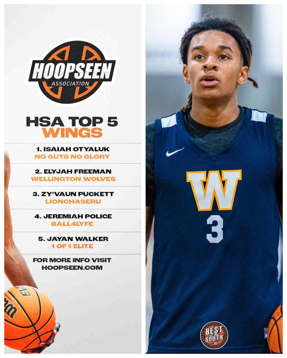 Wellington Wolves Select (Puma) tweet media