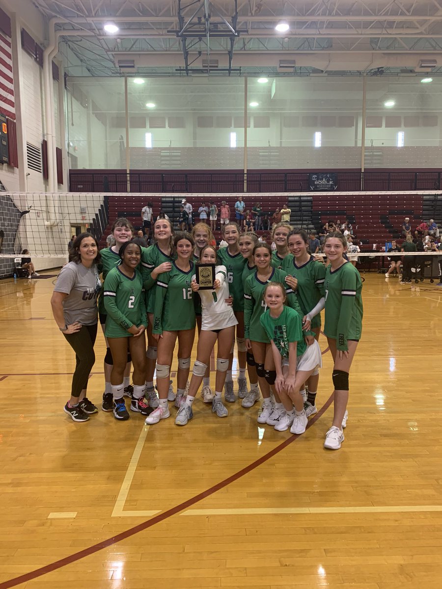 Rock_Hill_Vball's tweet photo. Congrats to the following teams:
1st place 8th: Fort Mill Middle 
2nd place 8th: Sullivan Middle 
1st place 7th: Forest Creek Middle 
2nd place 7th: Dutchman Creek Middle https://t.co/wXp1o4a31O