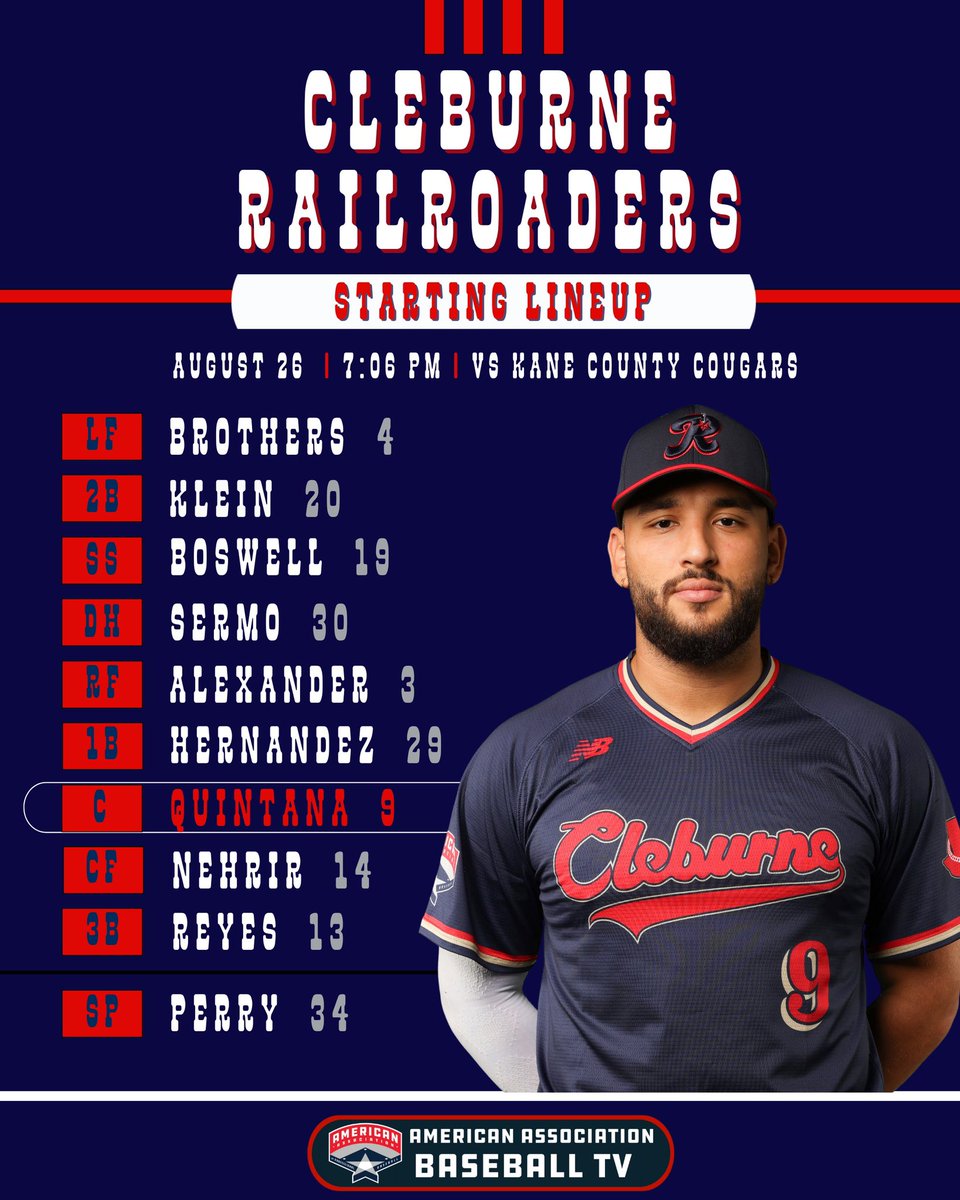 Raffy Night 💪

⏰: 7:06pm
🎟️: bit.ly/3X5HXuF
📺: #KCOvsCLE on aabaseball.tv
📻: MixLr.com/Cleburnerailro… 
📱: AAPB App