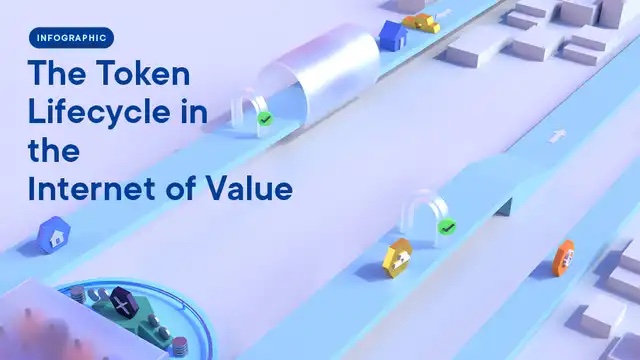 Ripple's tweet photo. Finance leaders believe that #tokenization will make a significant impact across sectors:
📈 Trading tokenized assets (stocks &amp; bonds)
🏠 Real estate 
✅ Derivatives and carbon markets
 
Read more insights from our New Value Report. https://t.co/KOpxEAJqLh https://t.co/O7x2lLaUYi