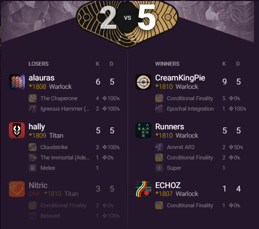 CreamKingPie tweet media