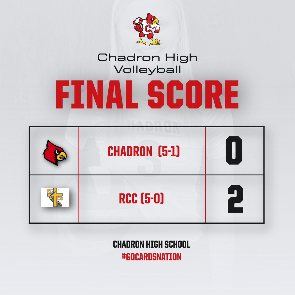 Good matchup!  Congrats Lady Comets!
#GoCardsNation