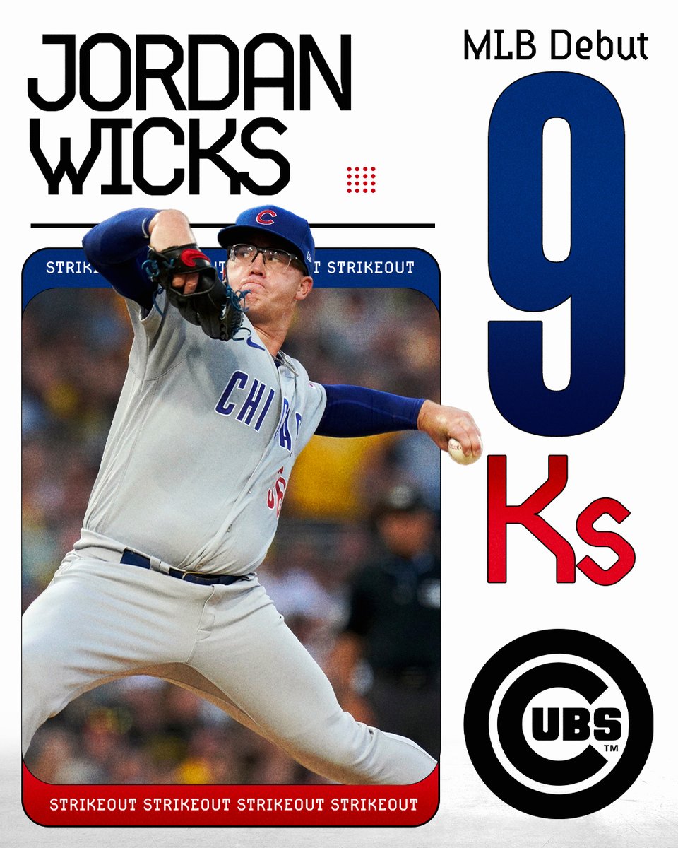 MLB's tweet image. No. 10 @Cubs prospect Jordan Wicks retired the last 15 batters he faced and struck out 9 in his MLB debut!