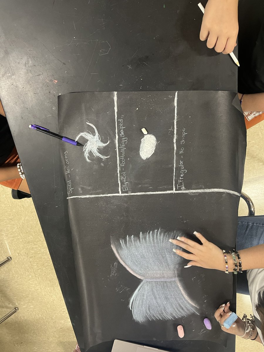 Wood Middle School Science tweet media