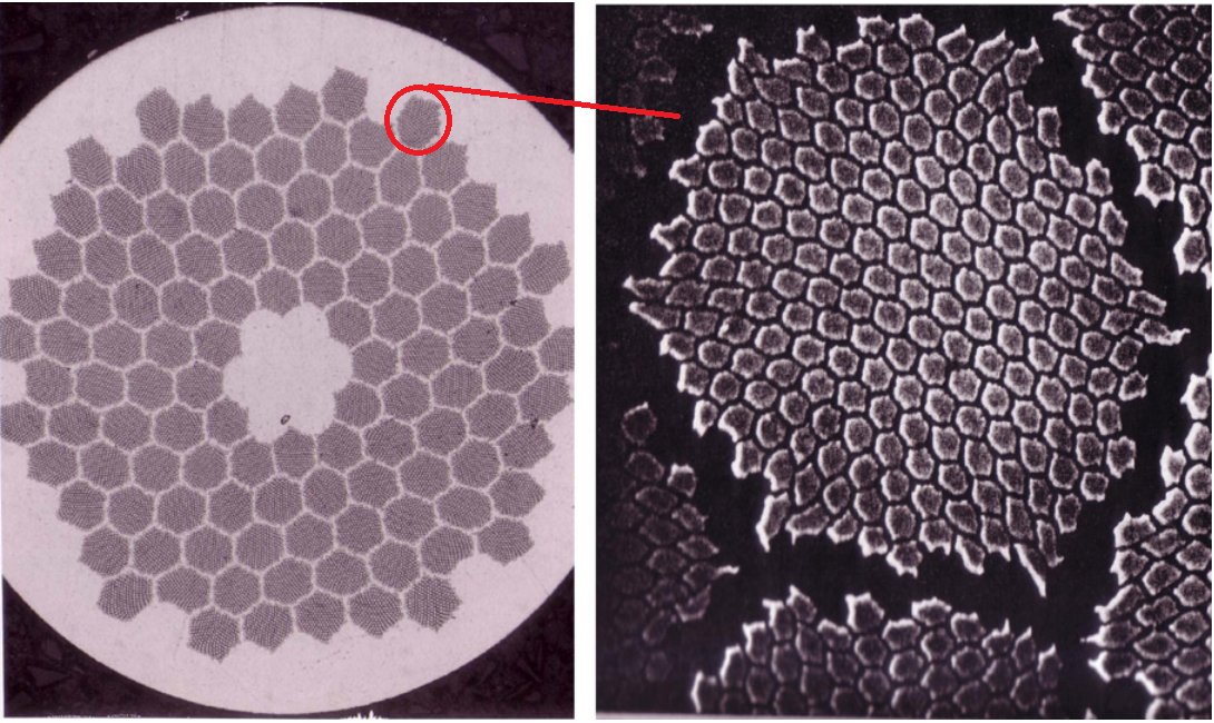 Sol tarafta gördüğünüz 0.8 mm çapında süperiletken NbTi tel, toplamda 50.000 adet 2.6 mikrometre çapında filament içeren yüzlerce petekten (sağda gösterilen) oluşmaktadır. Saç telinden yaklaşık 10 kat kalın olan soldaki tel üzerinden yaklaşık 7000 Amper akım geçirebilir. Muazzam!