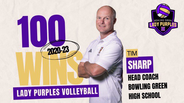BgPurplesAth's tweet photo. Congratulations to Coach @Timsharpvb who got his 100th career win today as the @BGPurpleVolley head coach! Coach Sharp has set a standard for excellence for our volleyball program! We appreciate all you do‼️ https://t.co/lBjbzJitrg