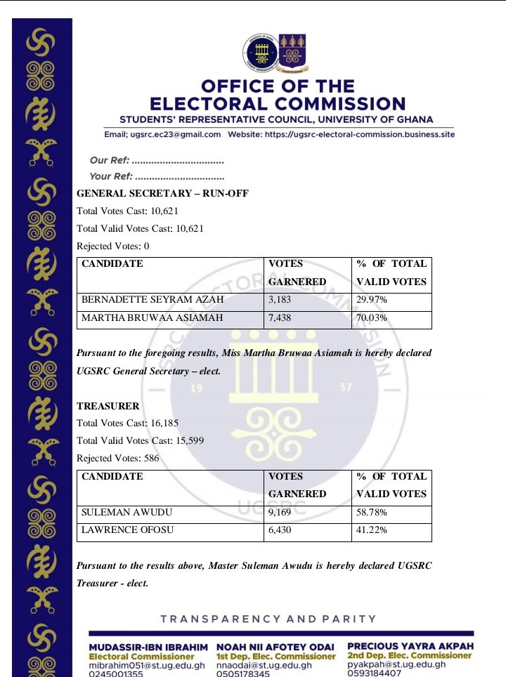 UG_SRC_EC's tweet photo. Declaration of UGSRC election results 📍 https://t.co/UpM4TrnRMb