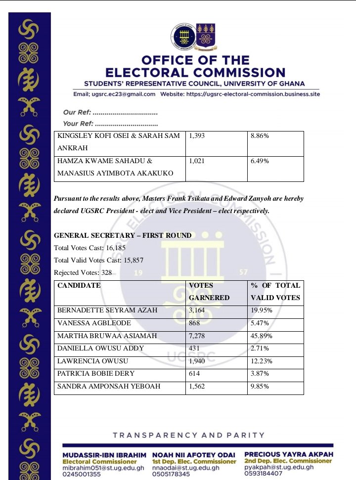UG_SRC_EC's tweet photo. Declaration of UGSRC election results 📍 https://t.co/UpM4TrnRMb