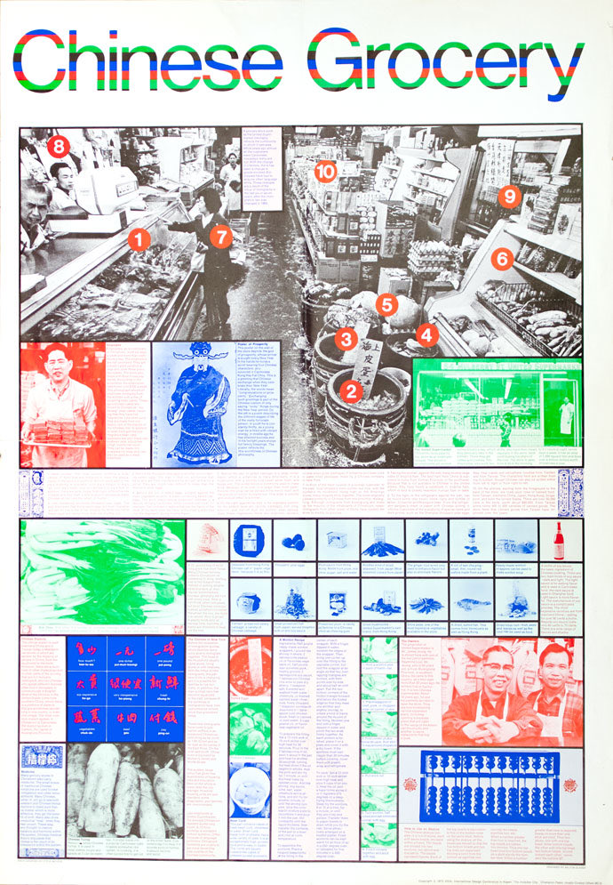 Saw this on an image board and thought it was a 2010s riso project lol:

Chinese Grocery, Milton Glaser (1972)

archives.sva.edu/blog/post/chin…