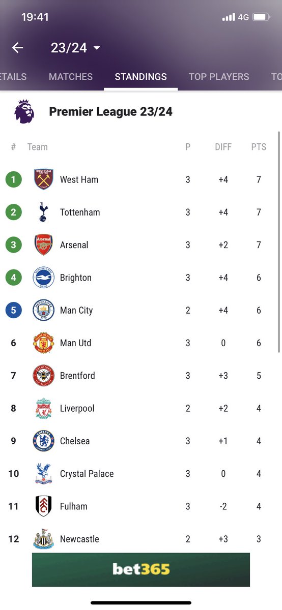 bigfishting's tweet photo. ⚒️⚒️⚒️⚒️⚒️⚒️⚒️⚒️⚒️⚒️⚒️ https://t.co/T7kfYSKseN