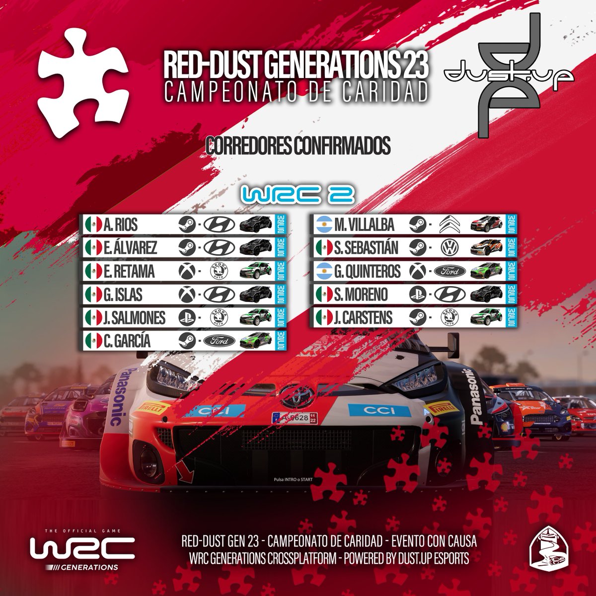 Dust_Up_eSports's tweet photo. 🚩RED-DUST GENERATIONS 23 ARRANCAMOS! 🚩
CATEGORÍA WRC 2 LISTA!

Inscripciones abiertas!

Participa como corredor y/o colaborador en el campeonato de rallies virtual en WRC GENERATIONS mas grande del país!
Reglamento📄: https://t.co/TteLGg3uqN
Donaciones dentro del reglamento ⭐️ https://t.co/BPcl3cxK7W