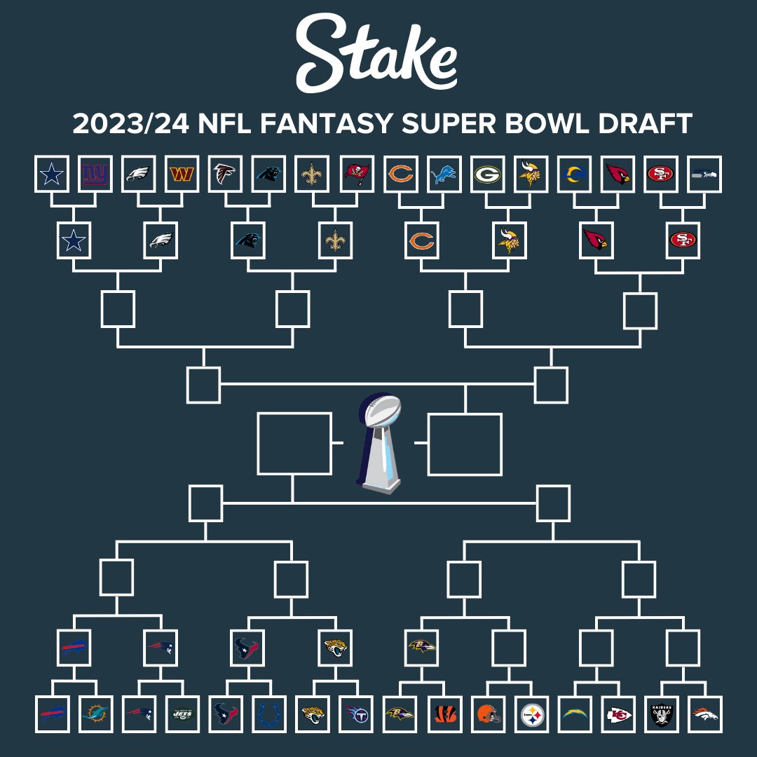 Stake's tweet photo. The Ravens fly into Round 2 by eliminating the Bengals 👀

Congrats to @SteveJohns45484 & @ultra85075635 who have received...$200 each, that's right I've boosted the prize to $200 just for voting in the draft 🥳

Next up is 👇🏻

❤️ - Browns
RT - Steelers

Cheers,
Brady 🤙🏼

Vote for your chance to win one of two $200 Stake credit prized 🤑