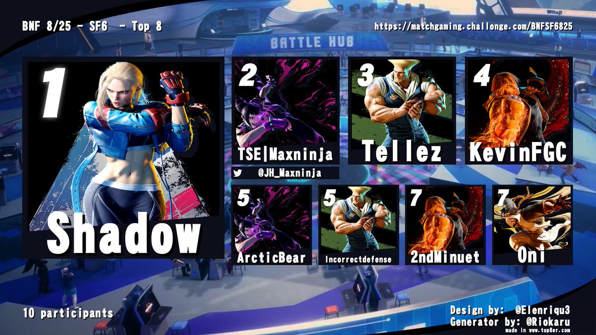 Match Gaming tweet media