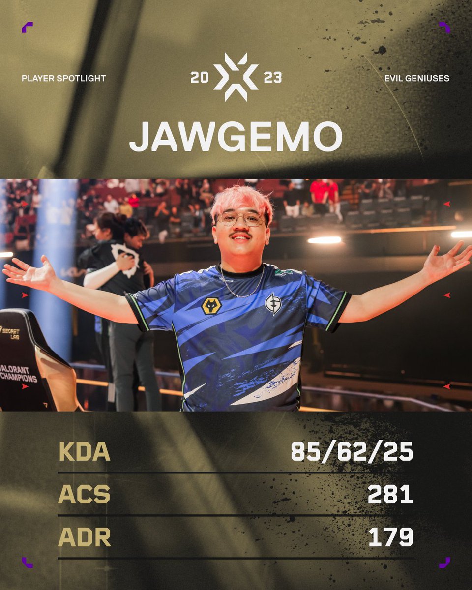 DAWGEMO WAS UNLEASHED IN THE GRAND FINALS! #VALORANTCHAMPIONS