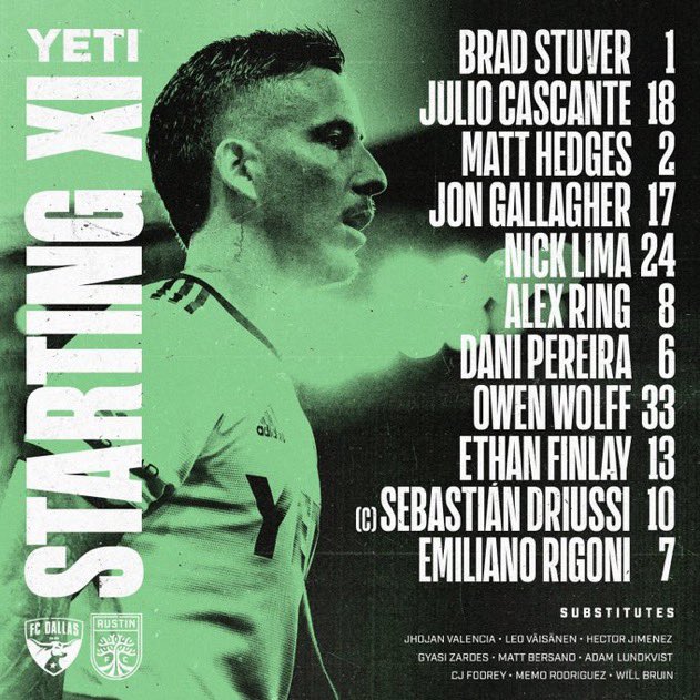 CapCitySC's tweet photo. Your #AustinFC Starting XI for #DALvATX
Thoughts? Predictions?
@AustinFC https://t.co/tjGL2STEVj