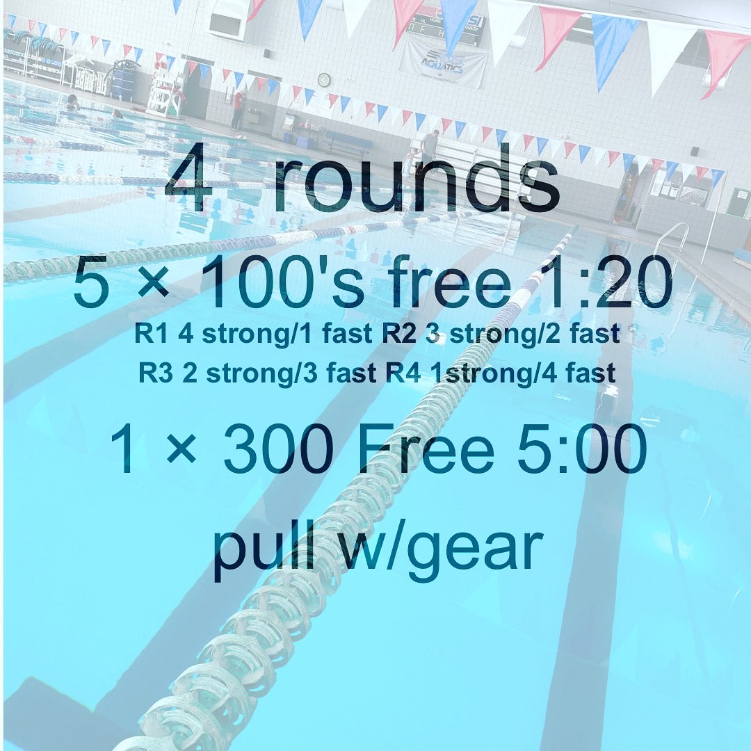 swimcoachJJL's tweet photo. Ended our first week of practices strong!
#excelaquatics #excelaquaticsgallatin #swimset #saturdaypractice #swimpractice #swimteam #swimcoach #swimcoaching #freestyle #ownthework #buildingourbase https://t.co/mtZUqv6zsB