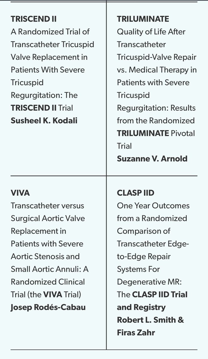 Don’t miss these 8 structural ❤️LBCT @TCTConference #TCT2023 @crfheart @TCTMD Congrats @MartyBLeon @MReardon19 @tavrkapadia @VinodThourani @SusheelKodaliMD et al. @azeemlatib @bapat_savrtavr @vonBardelebenRS @psorajja @hahn_rt @Drroxmehran @m_taramasso @GreggWStone @KendraGrubb