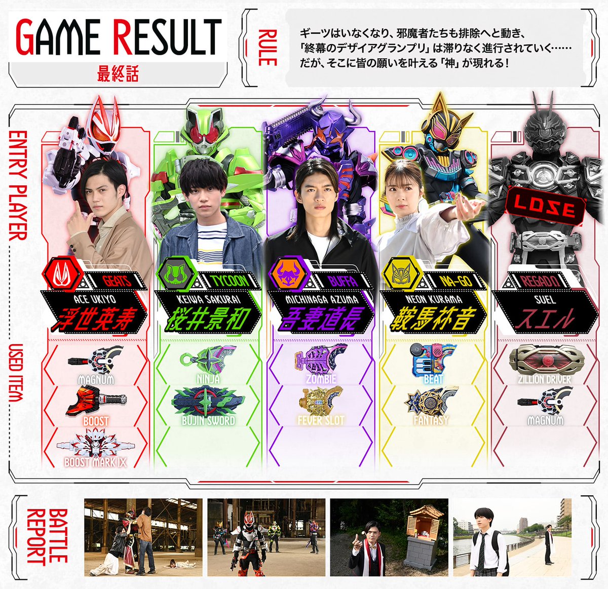 仮面ライダー公式 on X: 仮面ライダー公式 on X: