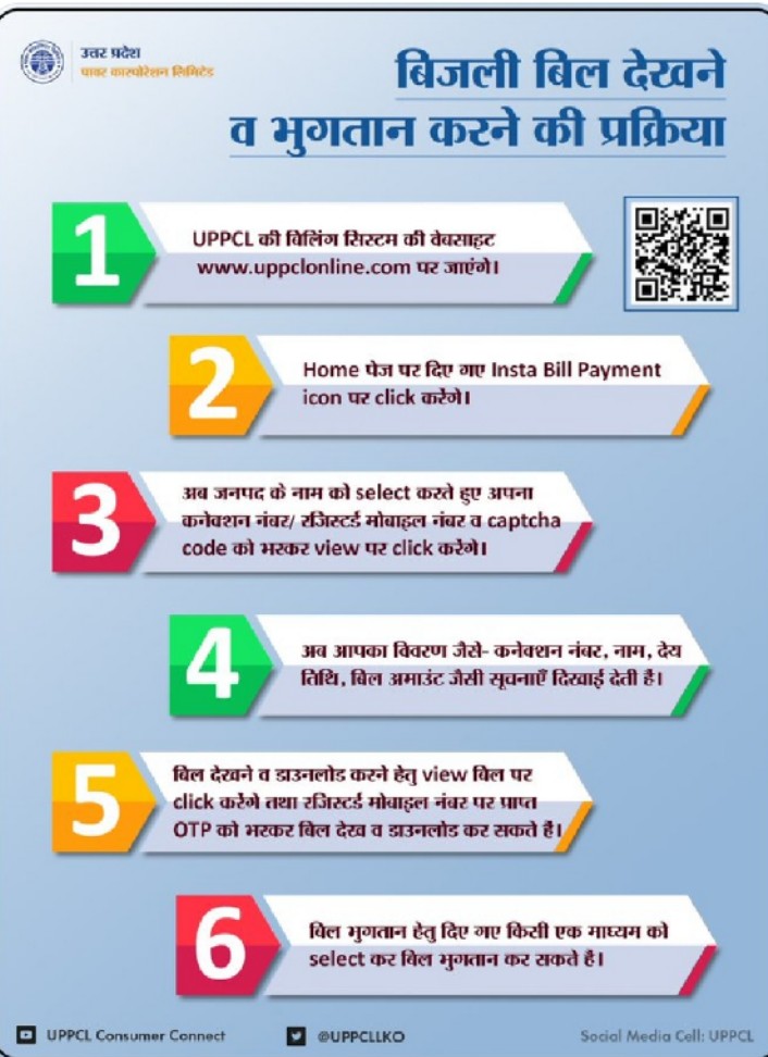 🇮🇳अरविन्द कुमार यादव🇮🇳 (@arvindkumarydv6) on Twitter photo 