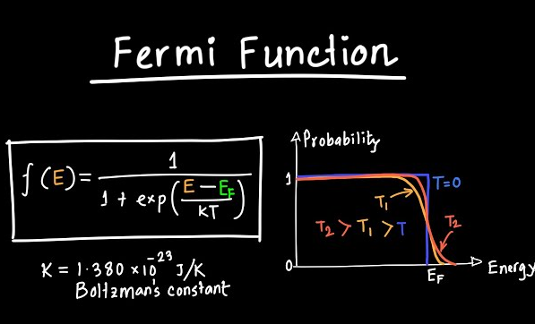 raoramesh's tweet photo. @KTRBRS "From Sircilla to Chicago" - makings of a movie! Tour Fermilab 🧑‍🔬  and soak in the Jazz 😎 🎷🎶 https://t.co/31MtE7ojBz