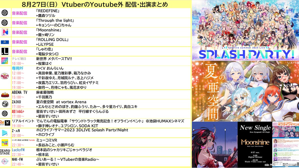 menho_v's tweet photo. 8月27日 Vtuberのイベント②
#わくV #御月一 #月待にゃも #風花まゆり
#千羽黒乃
#夏の亜空間
#エルセとさめのぽき #釣鐘ふうり #たみー #多々星カイリ #真白ユキ
#線すく #星街すいせい
#でんでんの電脳電車 #獅子神レオナ #ユプシロン #Figaro #Rasetsu #Mugei https://t.co/tXwOooYyRD