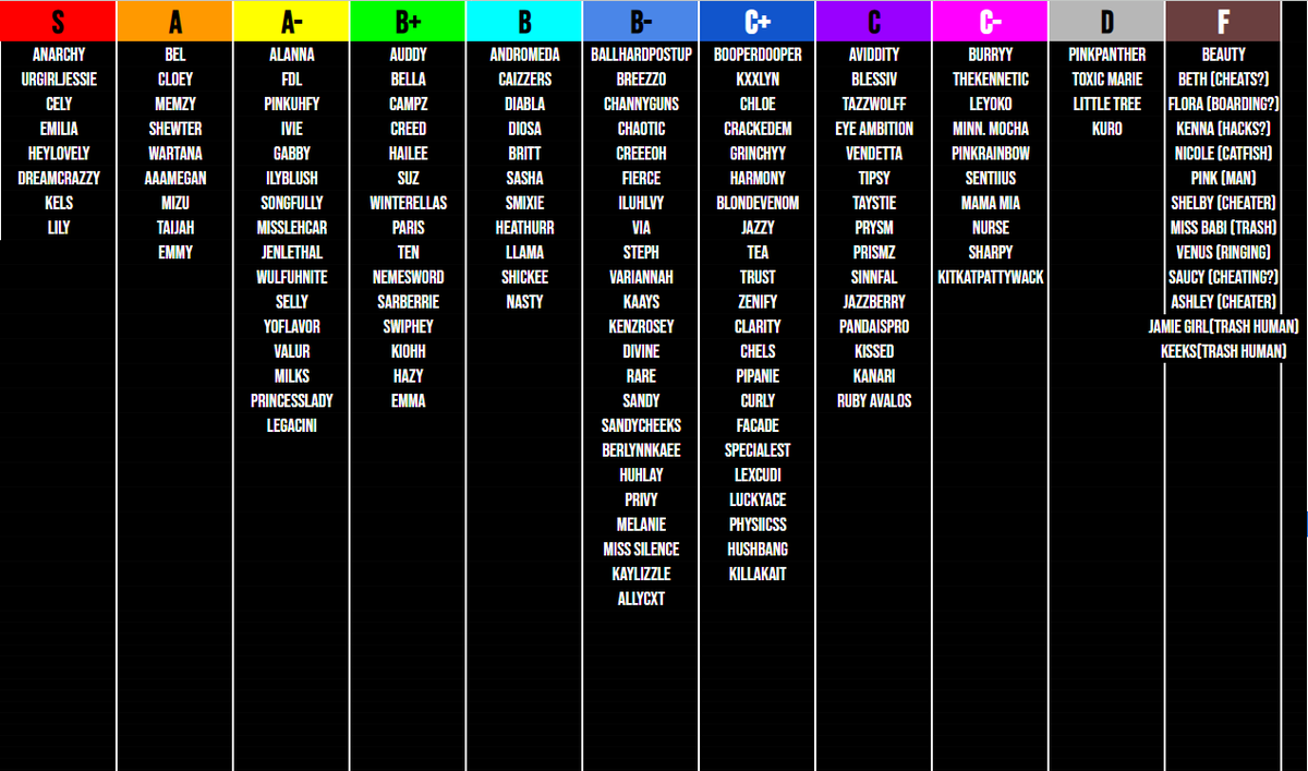 The Creddy Corner tweet media