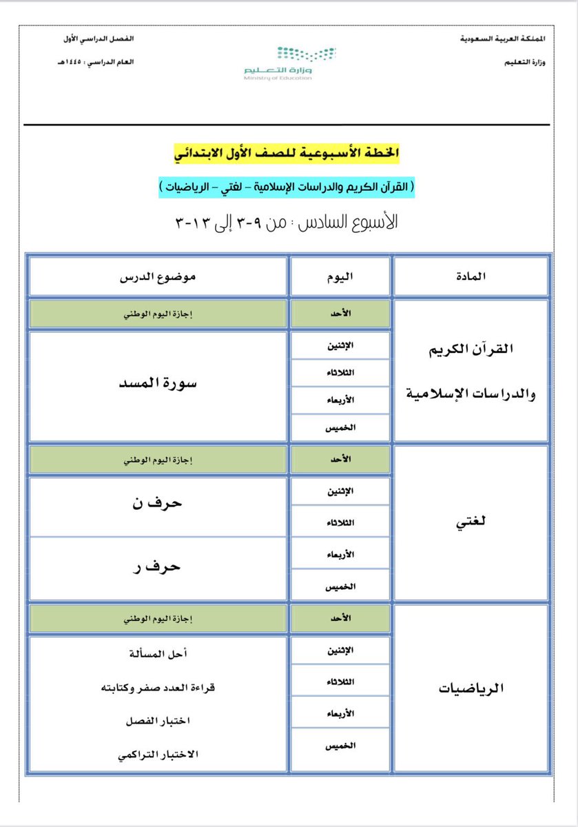 حرف • Hrf tweet media