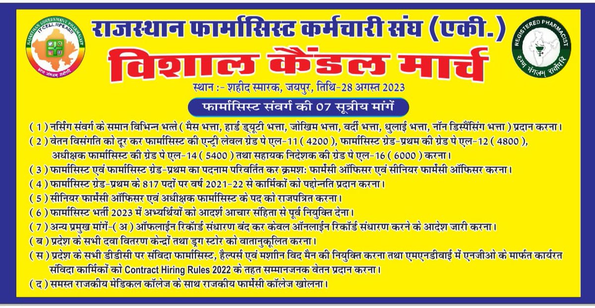 Ashok Parihar (@ashokpa57619371) on Twitter photo 