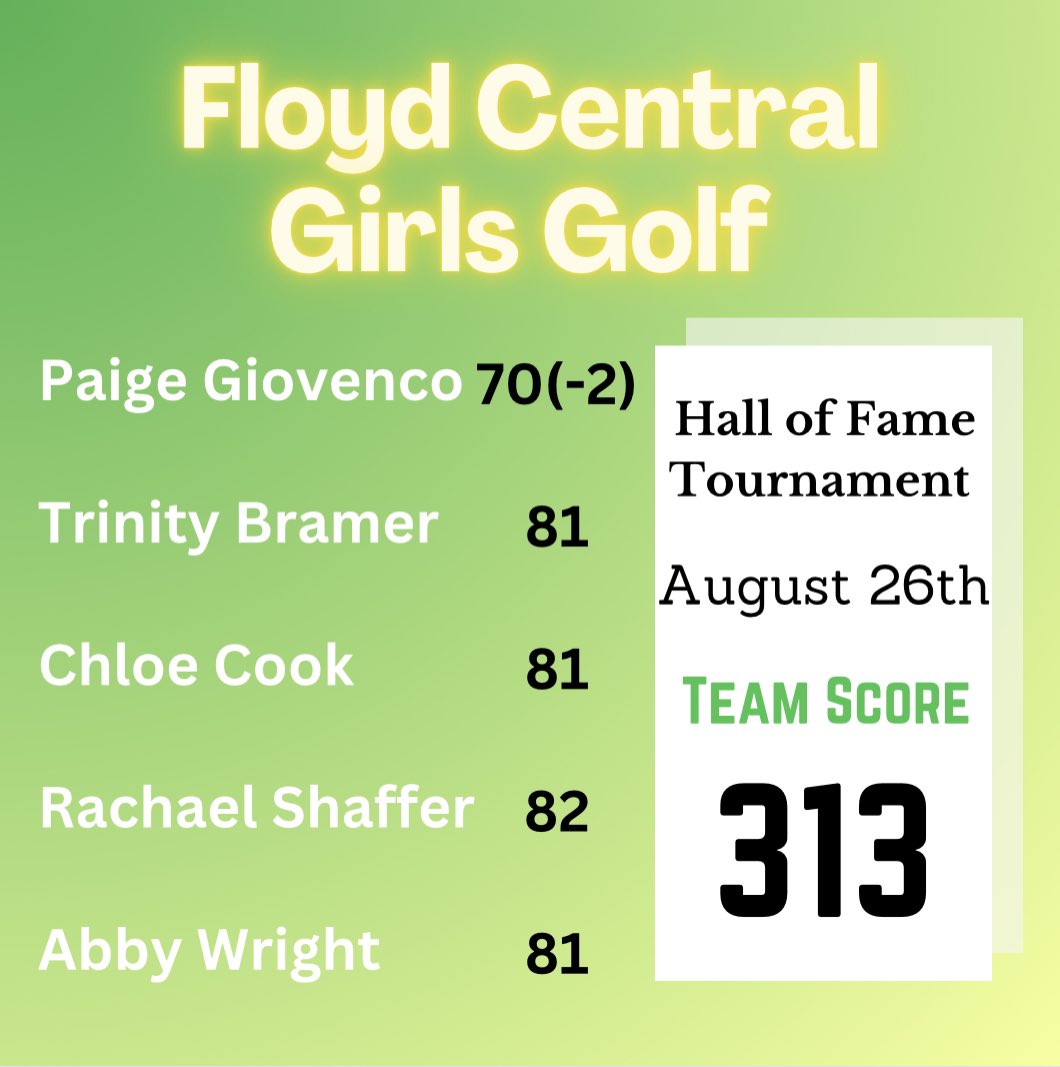 Results from today’s Hall of Fame Tournament at Legends Golf Club!
<a href="/indianahsgolf/">Indiana HS Golf</a> @joshcooknewstri