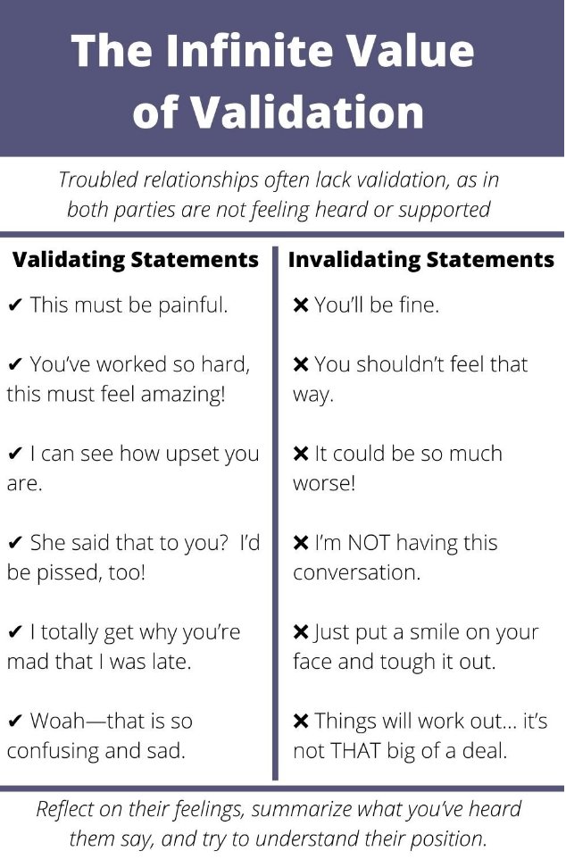 InspiredMindsWC's tweet photo. 🤝 Spread the power of #validation in DBT: Listen actively & say, 'I can see why you feel that way' or 'Your feelings are valid and important.' Validate their experiences, fostering trust and connection. 💛 #DBT #InterpersonalEffectiveness #dbtskillfortheday https://t.co/BRaXq5VUq2