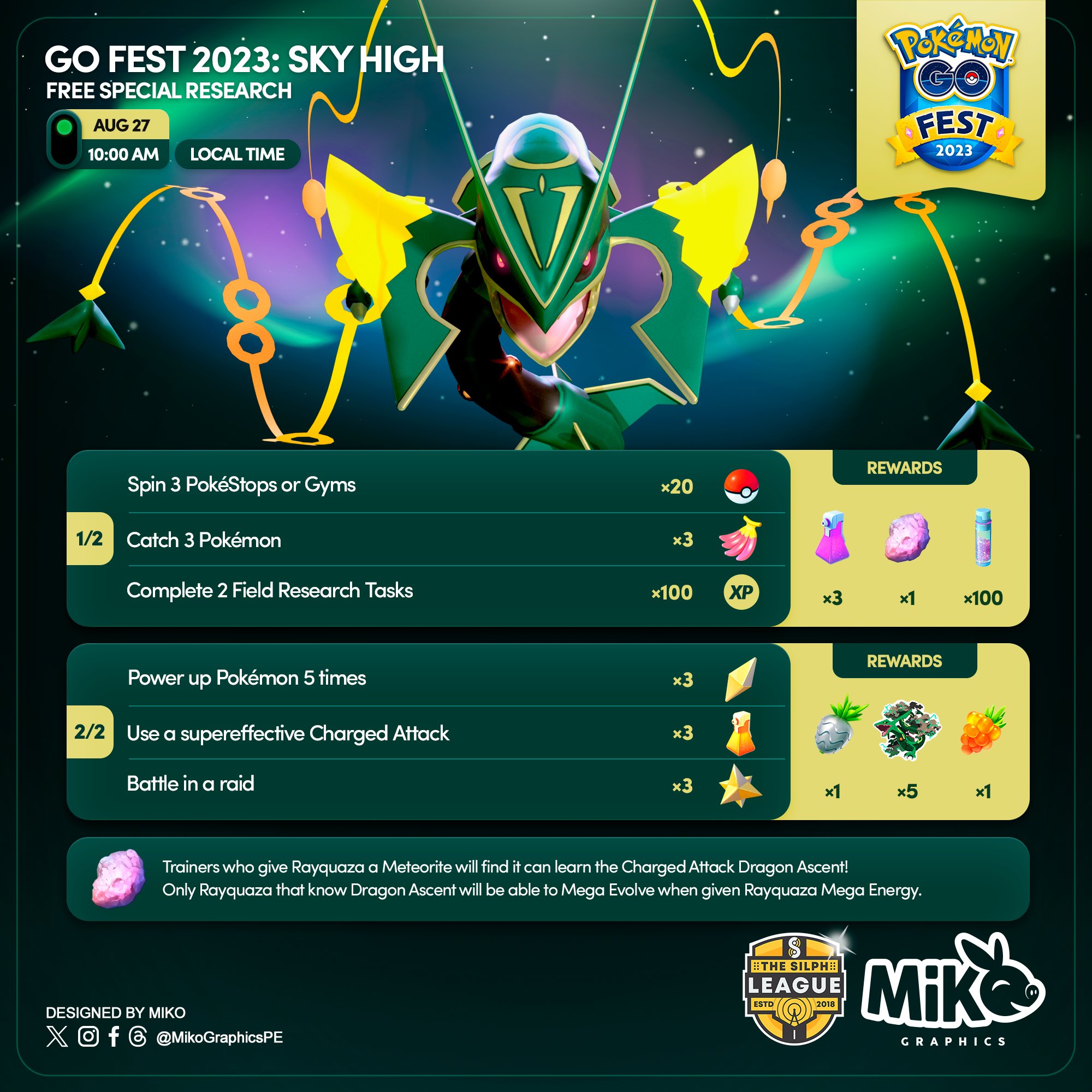 Astral Eclipse & Ultra Beast Arrival: Global Event Overview (Miko Graphics)  : r/TheSilphRoad