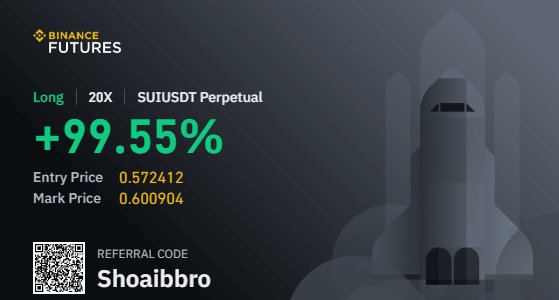 shoaibbrocrypto's tweet photo. $SUI my boi ☕ https://t.co/lnRzHmRREm