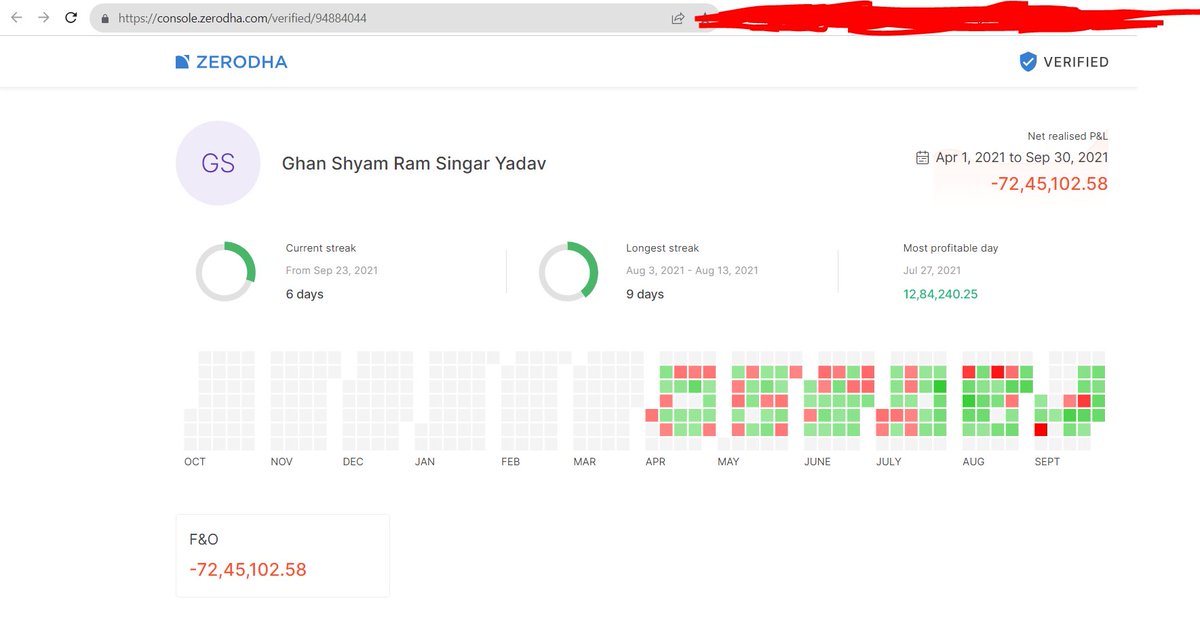 LtCdr Naresh Kumar 🇮🇳 tweet media