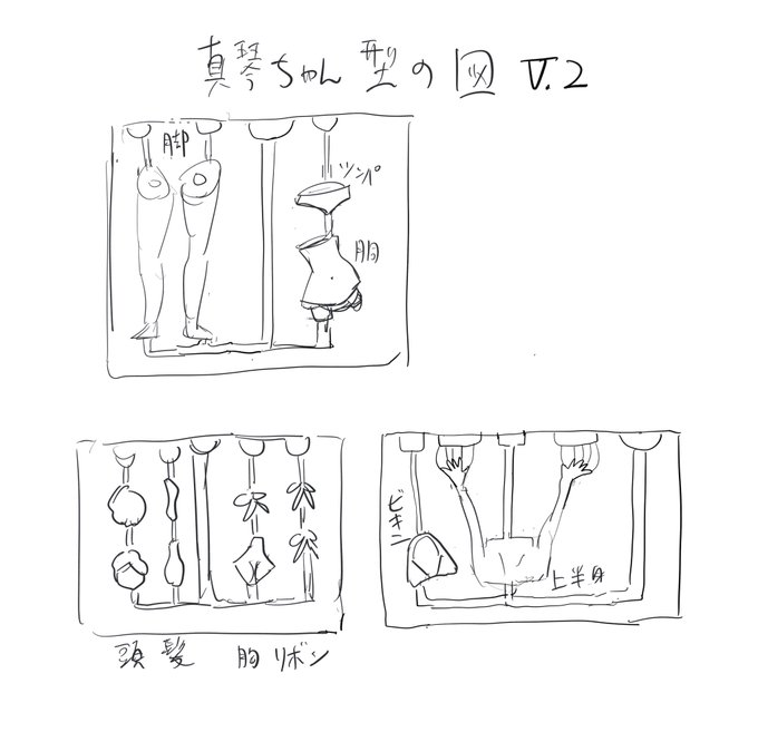 型配分を再度イメトレ。実際のところ一つ目の両脚、胴体とパンツを1セットにするのは欲張りすぎな気もする。 