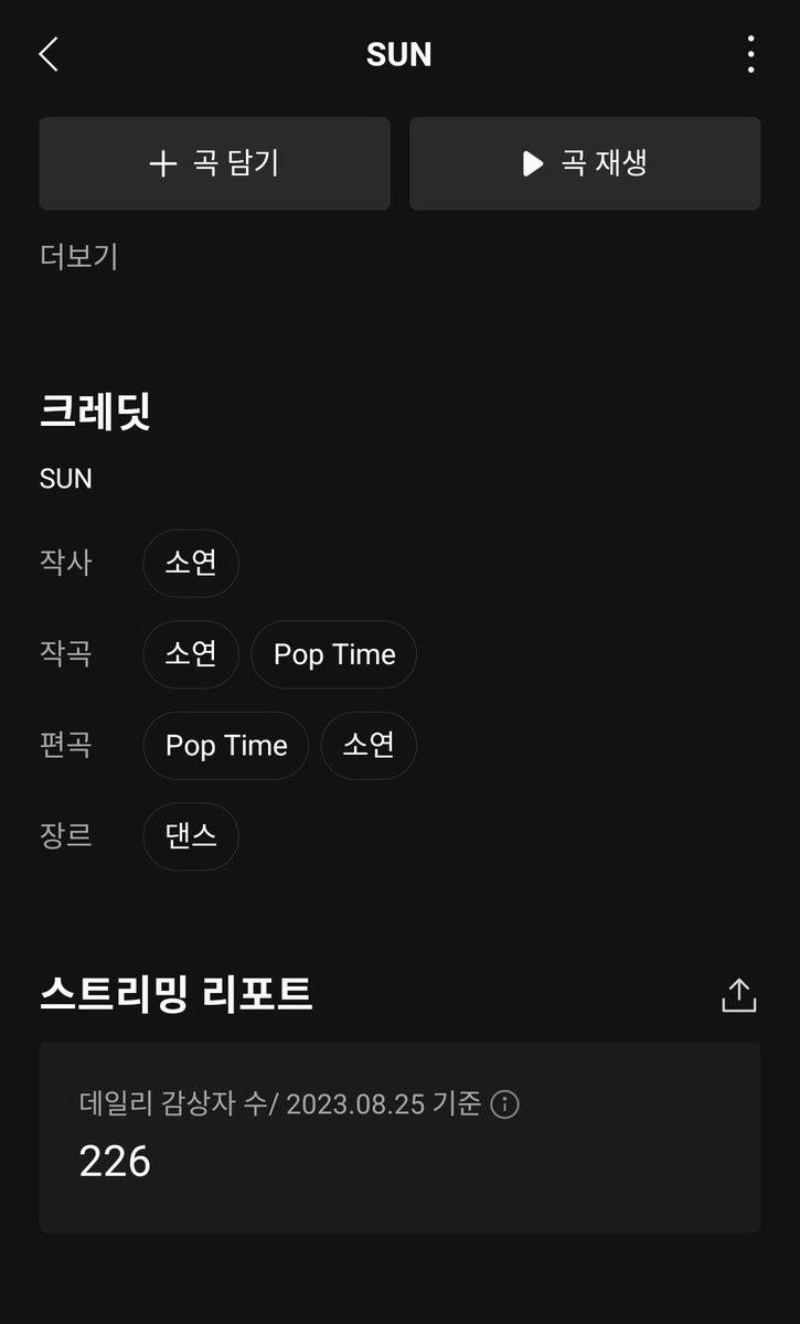 10mya24's tweet photo. 알겠어요 방과후설렘 검색하면 sun이 두번째로 뜨고 데일리감상자수도 226명이지만 아무도 안듣는거 잘 알겠습니다 !! https://t.co/DDuivnpwsE