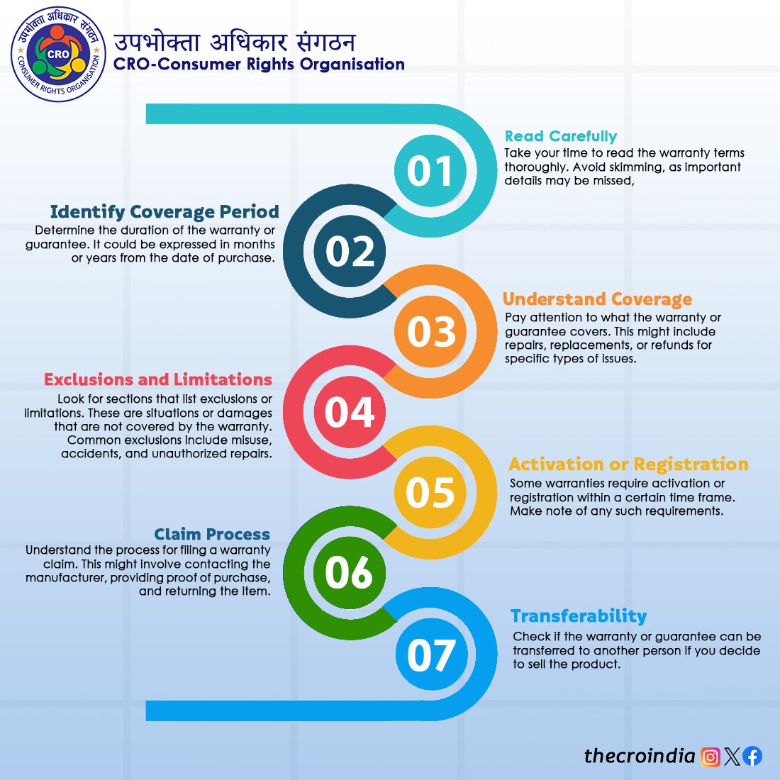 CRO-Consumer Rights Organisation tweet media